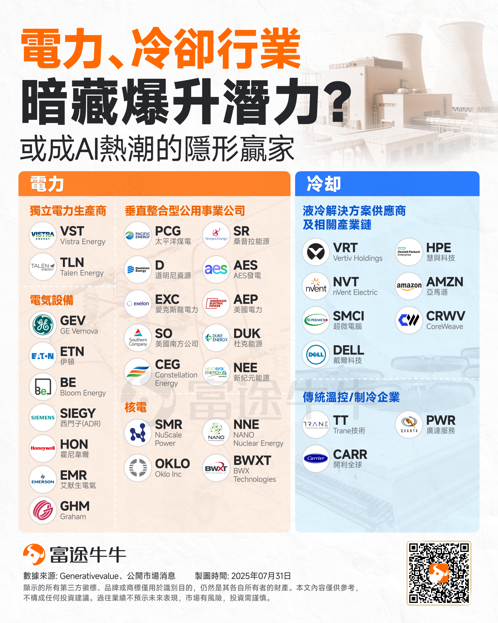 科技巨頭「燒錢」加碼AI!這兩大行業或成隱藏贏家? -2