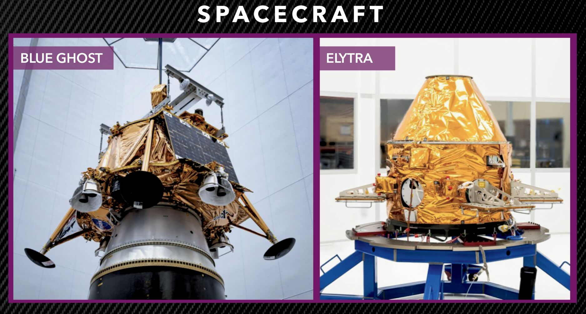 來源：Firefly Aerospace招股書
