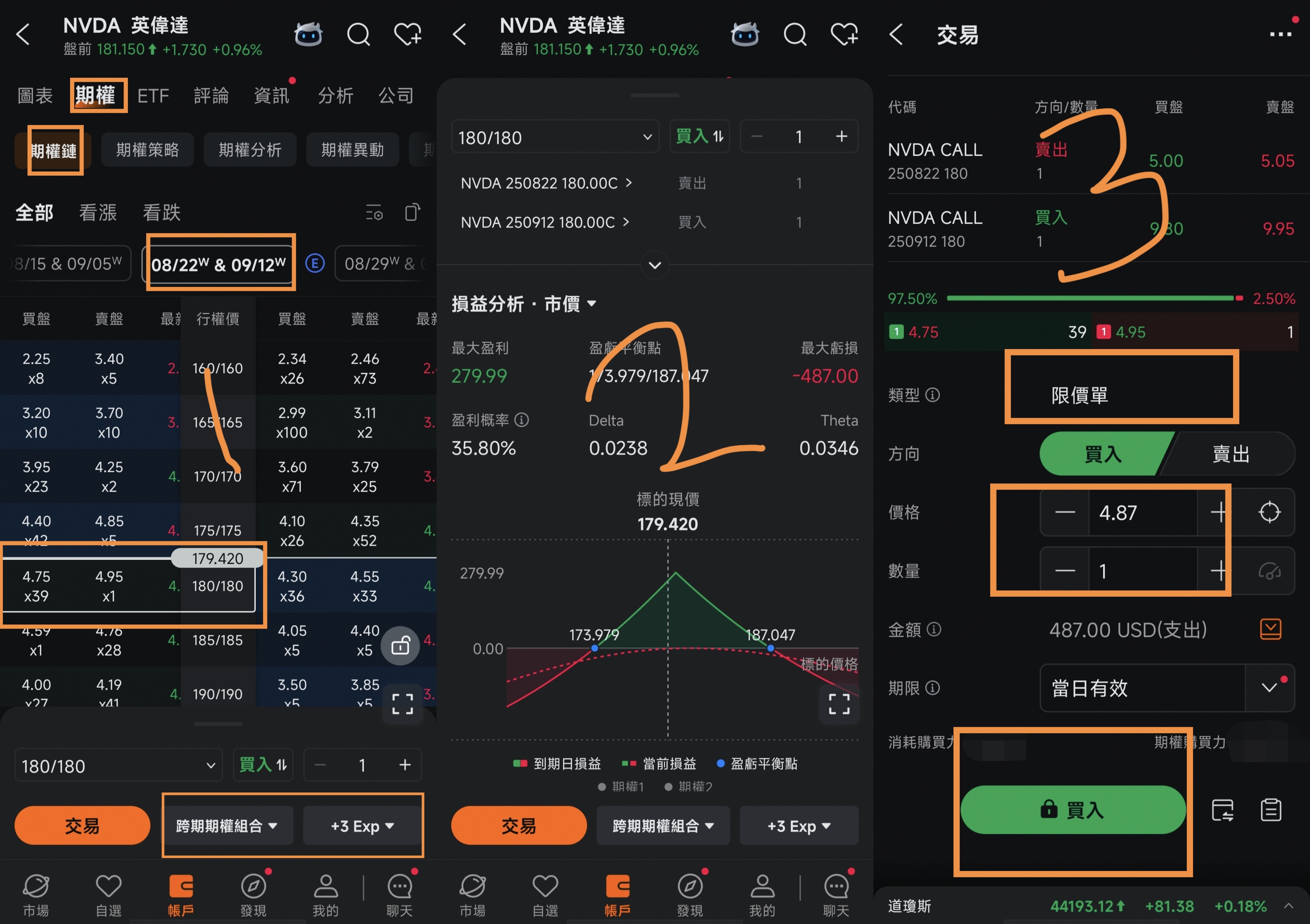 績優股沒抓住?英偉達提前佈局了沒?! -7