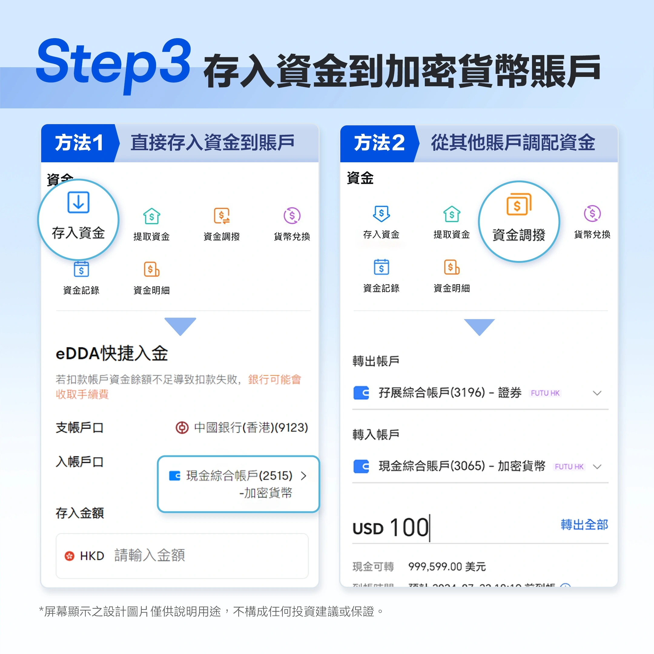 SOL是什么？SOL币价格、走势及交易方法