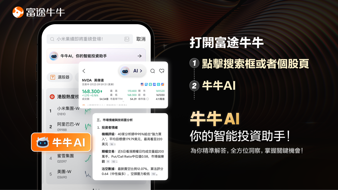 20250814 恒指衝高回落，業績期的港股可以走多遠? -10