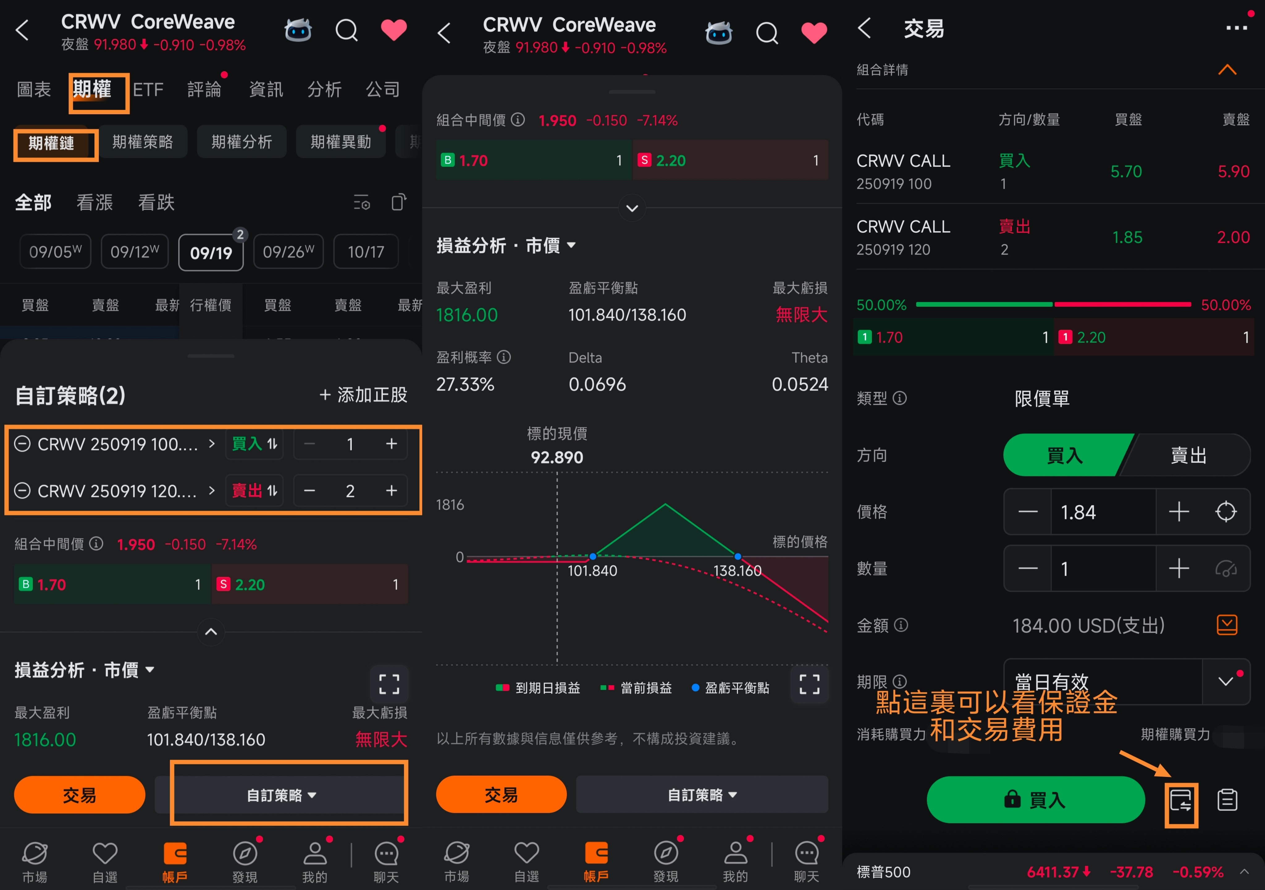 大幅回調後,高關注度的CoreWeave期權怎麼做? -5
