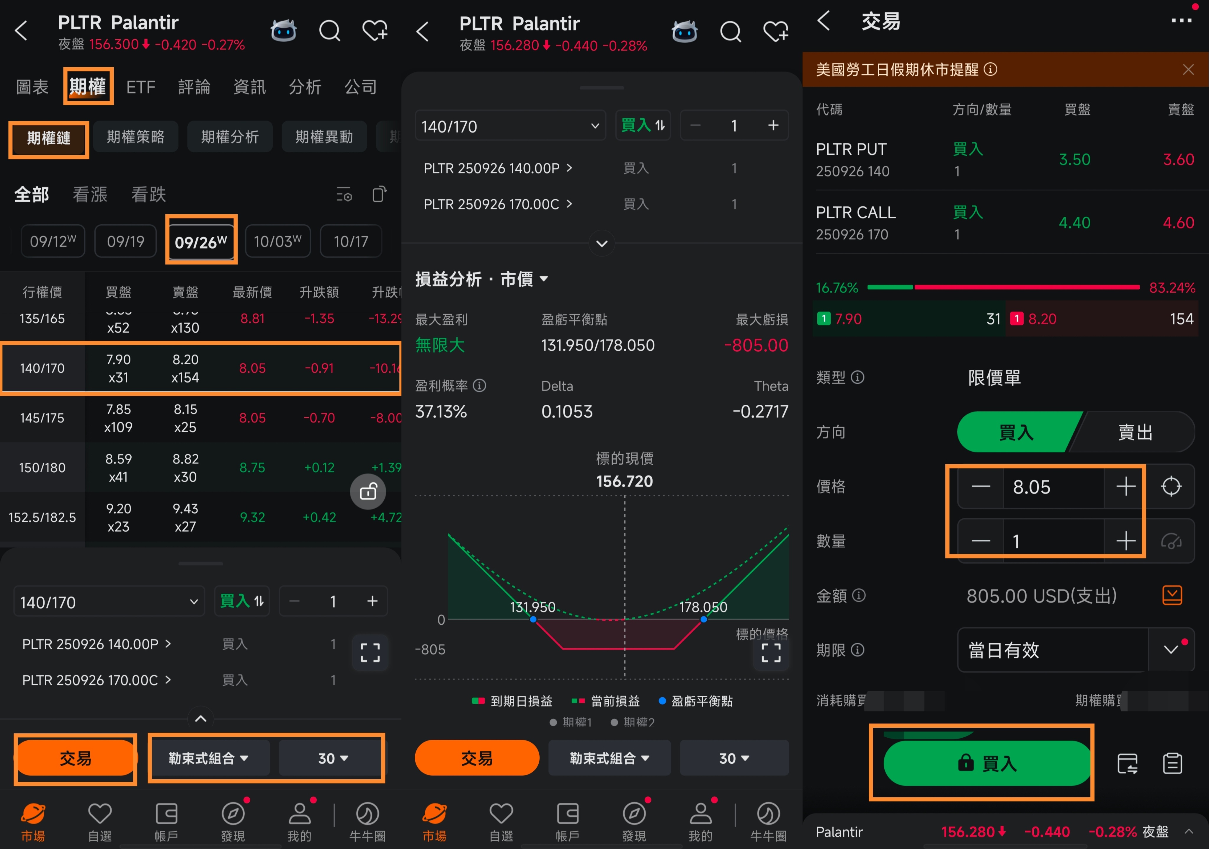 最近Palantir、英特爾的期權,交易得挺活躍…… -4