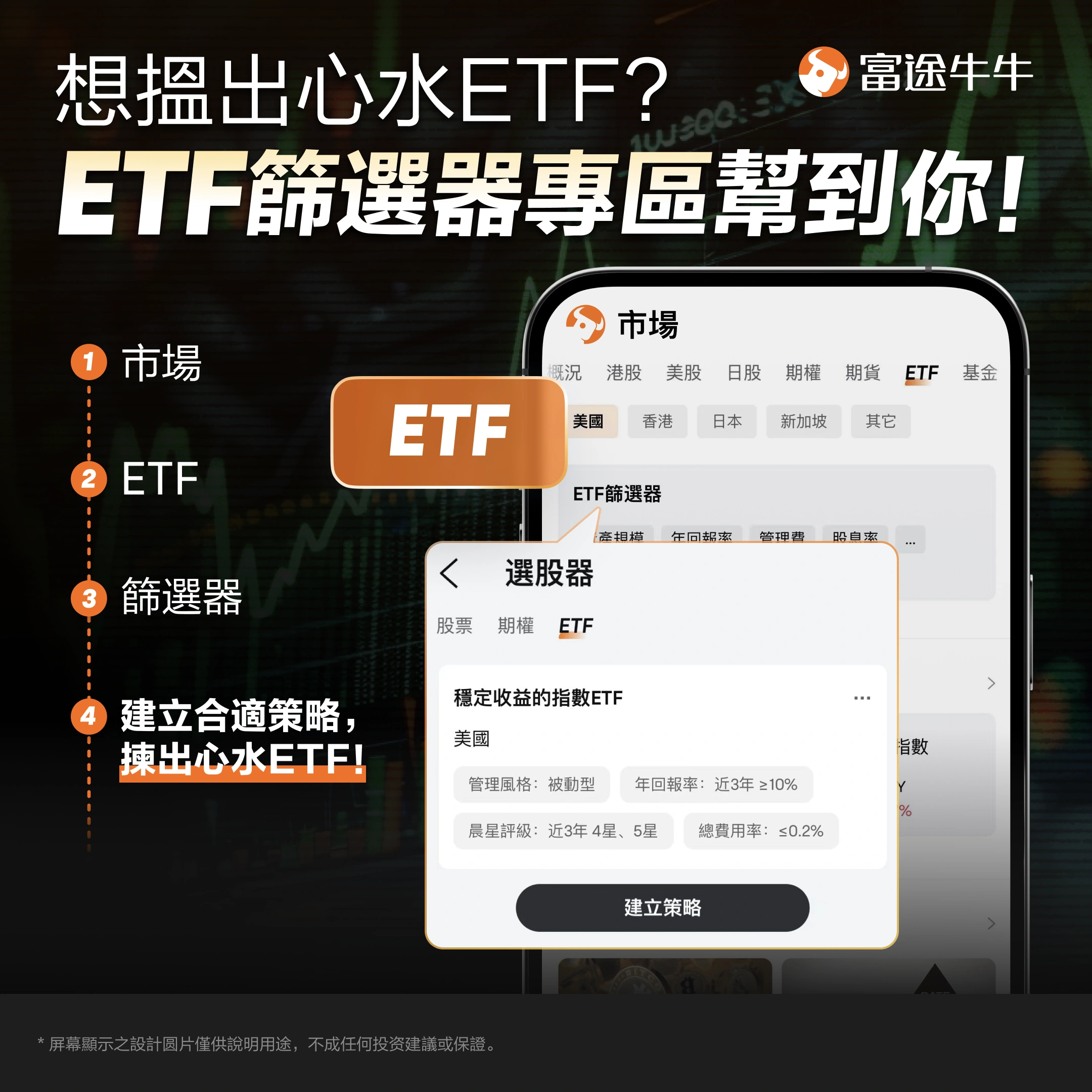 4大牛牛工具,幫您精選收息標的 -6