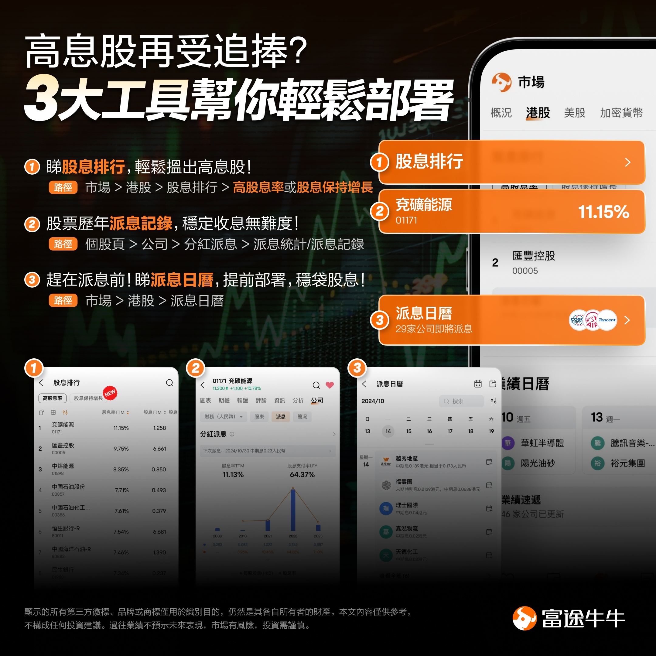 4大牛牛工具,幫您精選收息標的 -4