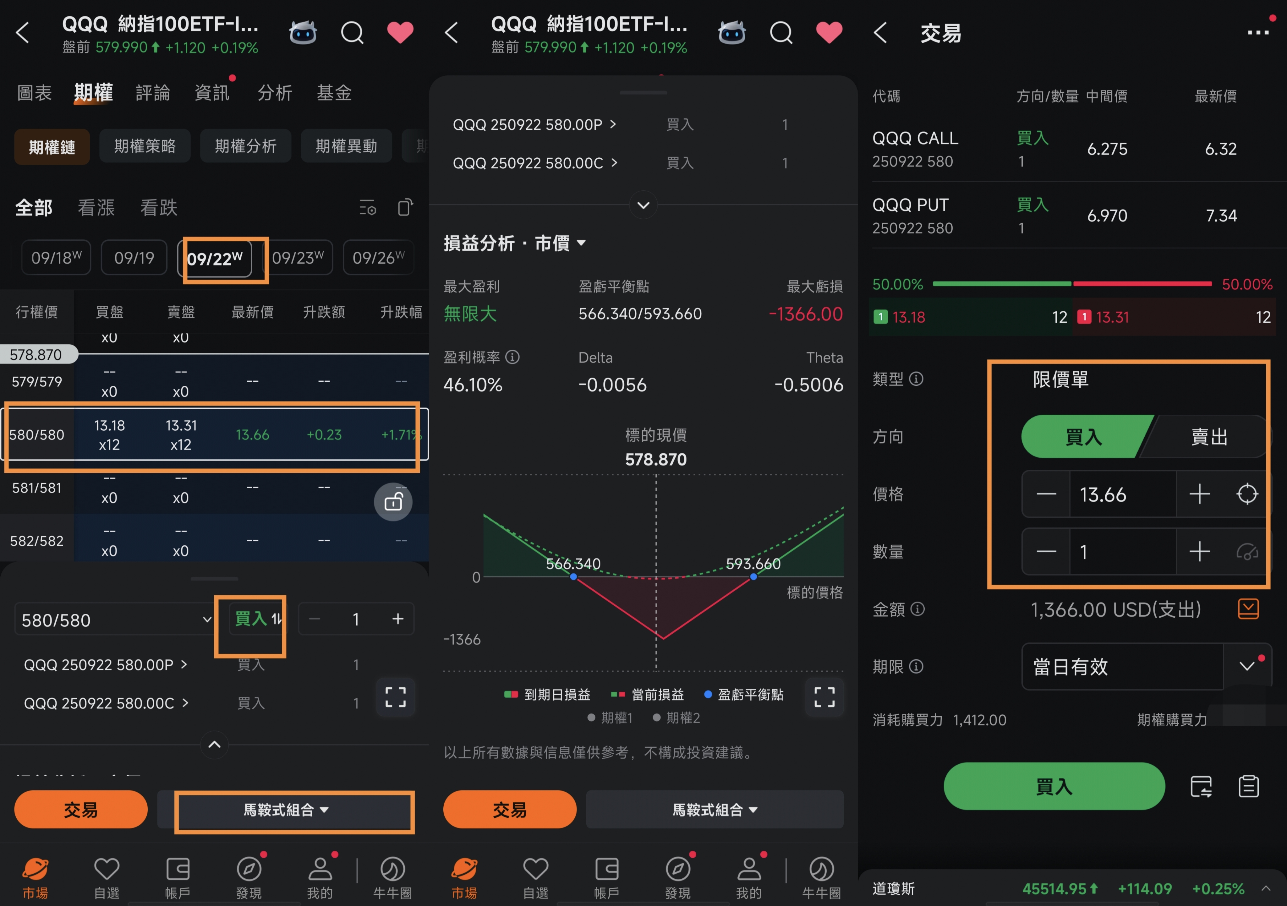 Keep an eye on September options trading! What makes SPY and QQQ top the charts? -6