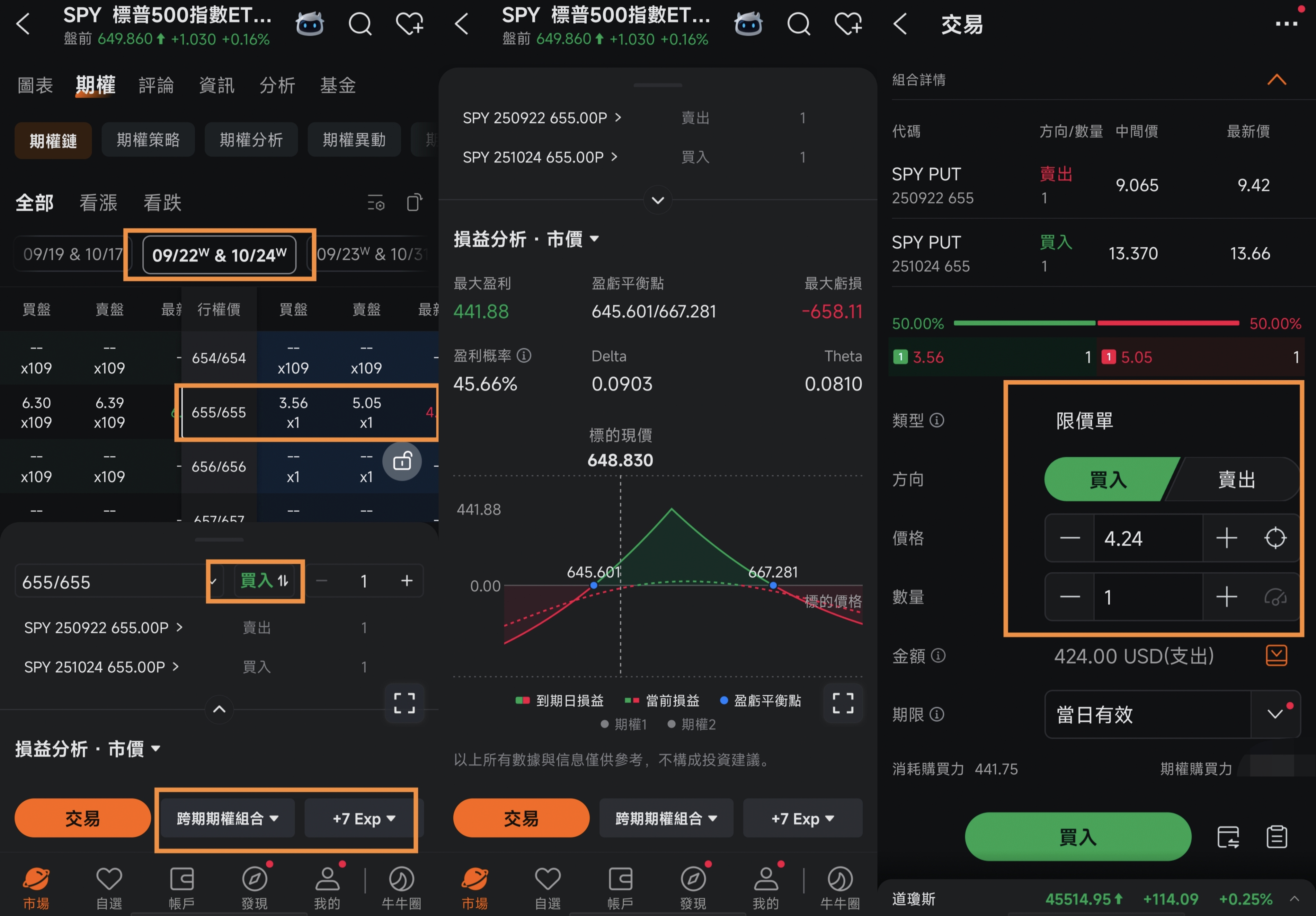 Keep an eye on September options trading! What makes SPY and QQQ top the charts? -4