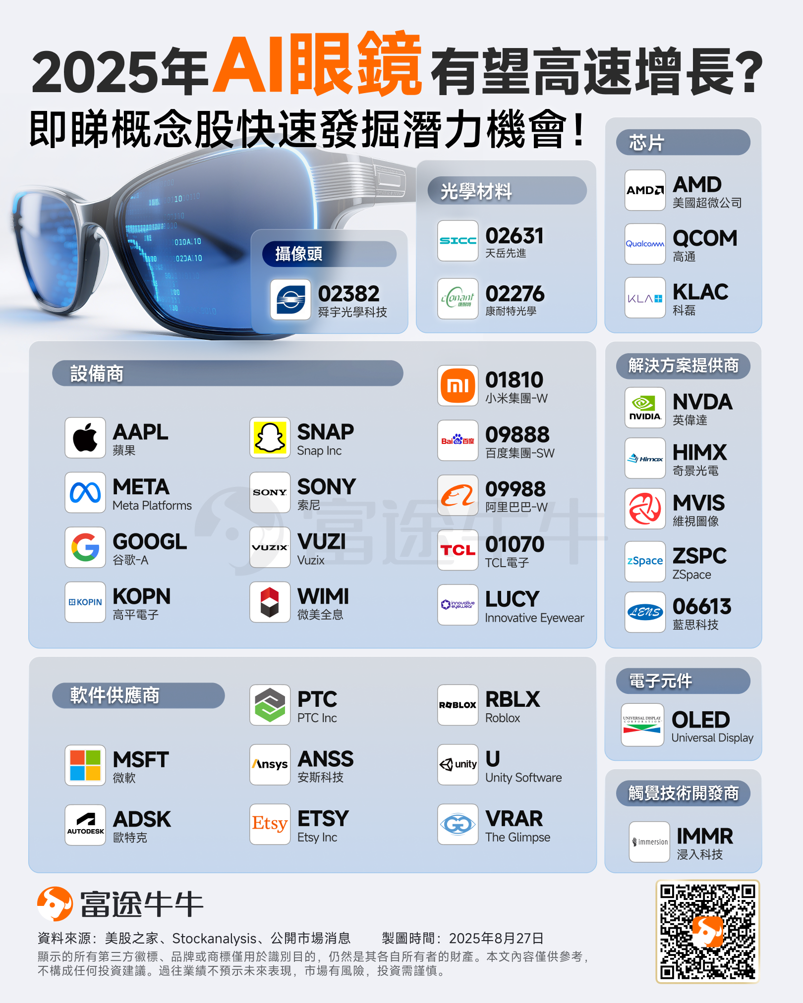 Will the glasses be etched on your iPhone? What Concepts Will Benefit from the Meta-Publication Meeting in September? -1