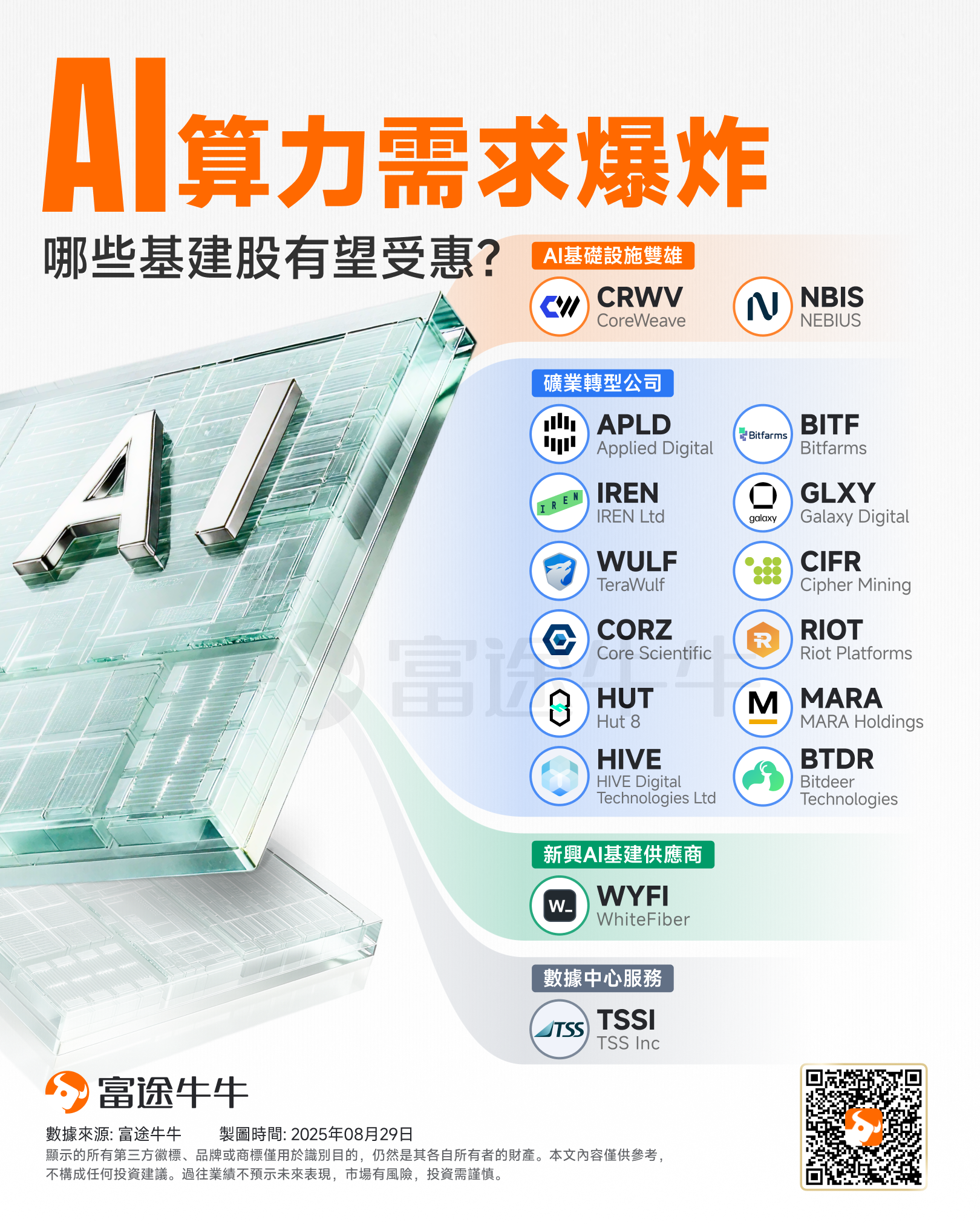 NEW AGE OF GOLD! Is the foundation building the next major battleground for investors to become new Gold? -2