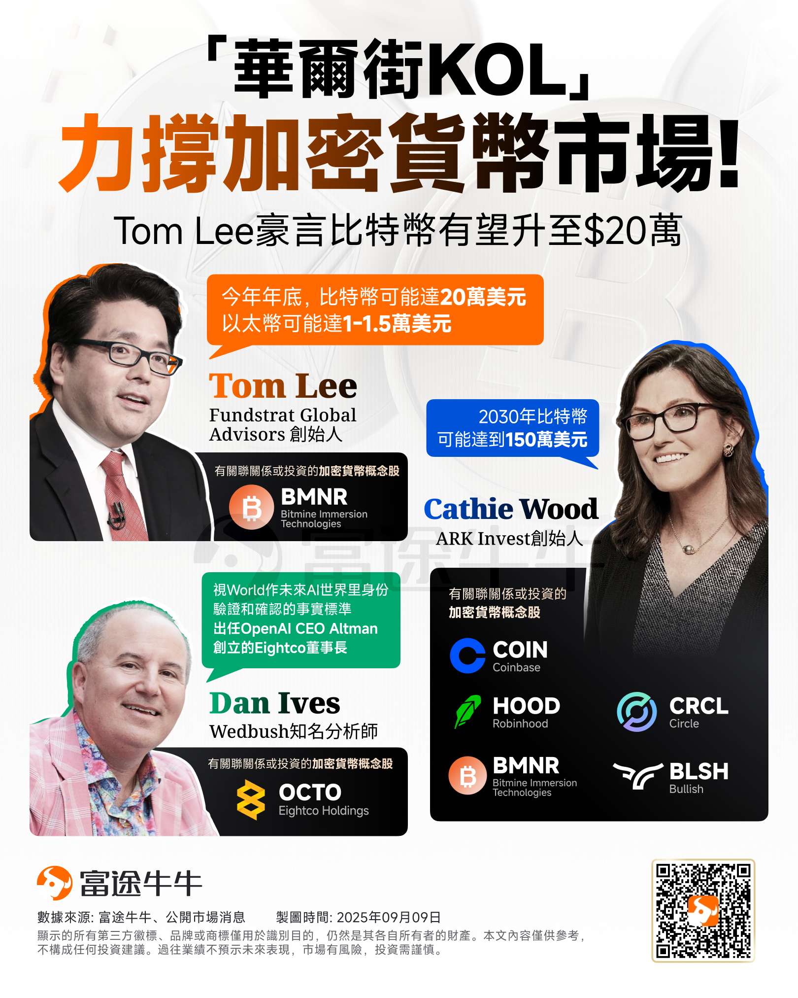 2025減息週期將至！「華爾街KOL」力撐加密貨幣市場，投資者應如何抓住機會？ -1