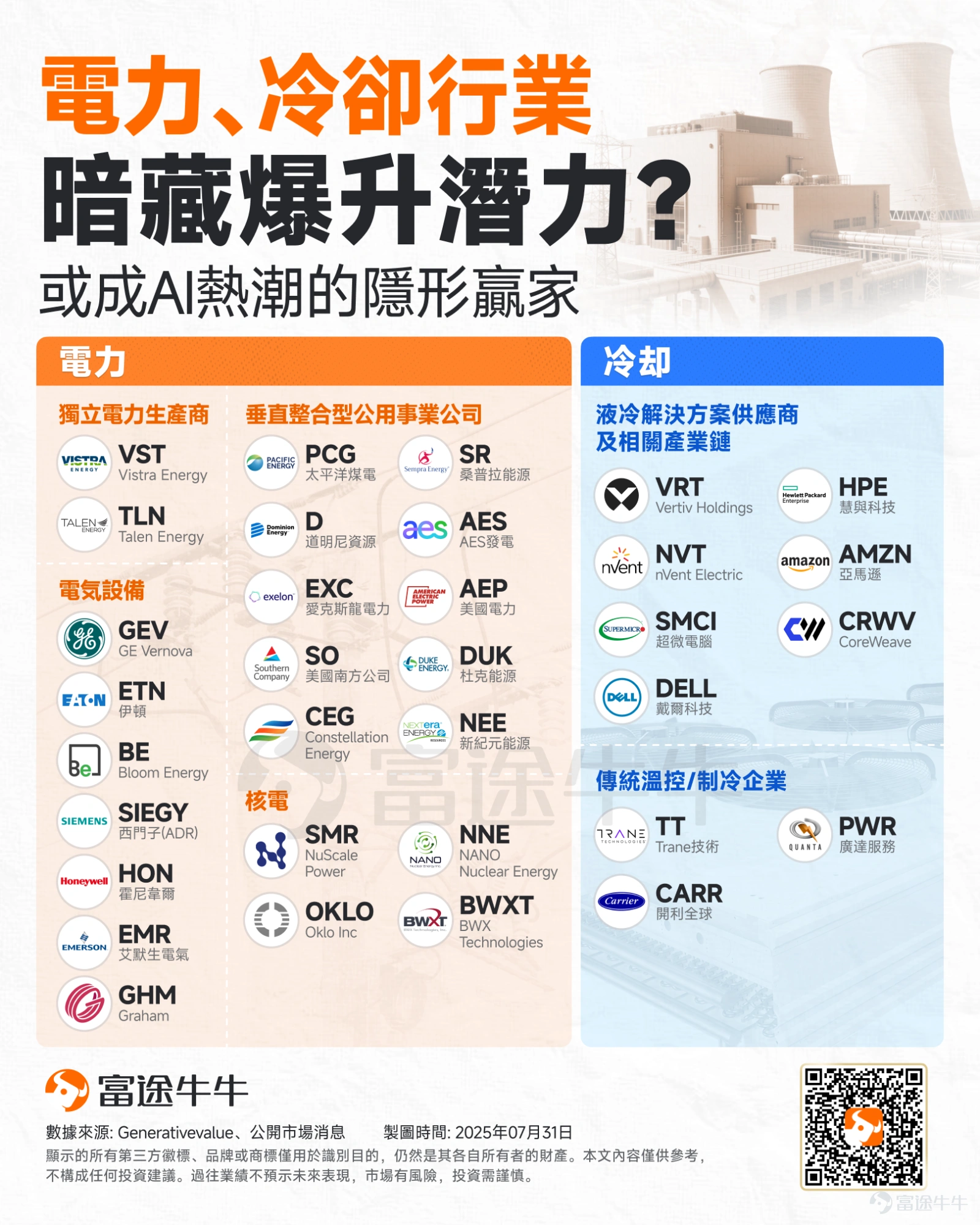 Ellison temporarily surpassed Musk to become the world's richest! What additional investment opportunities are hidden behind the soaring share price of Oracle? -4