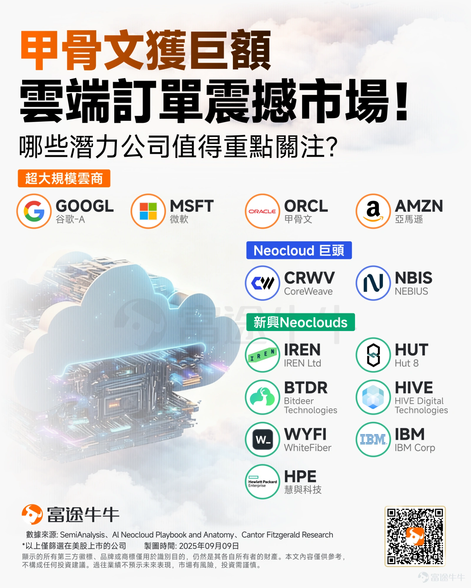 Ellison temporarily surpassed Musk to become the world's richest! What additional investment opportunities are hidden behind the soaring share price of Oracle? -5