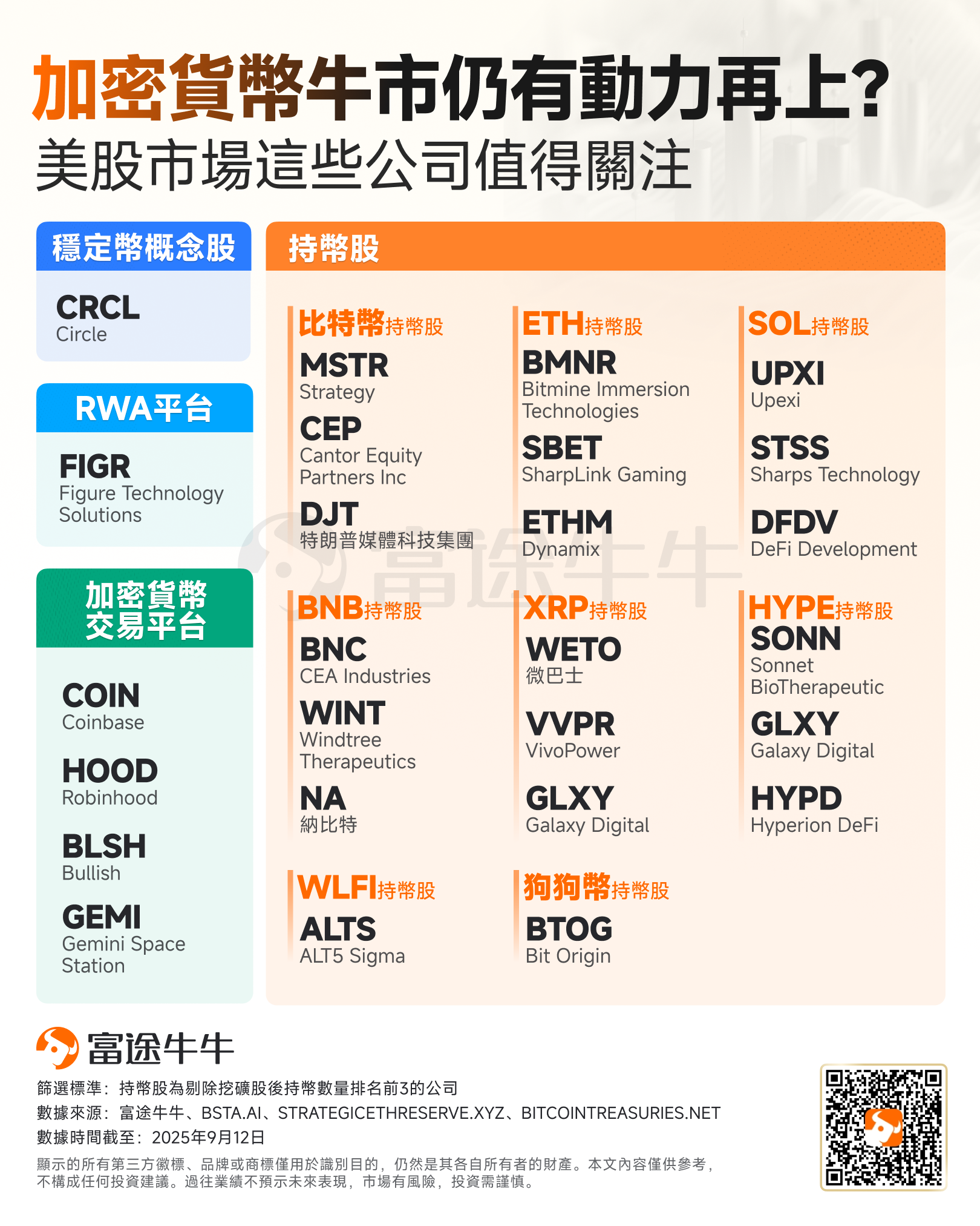 The "Technology Delegation" accompanying Trump's visit to the UK revealed! Led by AI pioneer Jensen Huang and Altman, these three sectors are poised for breakthrough opportunities. -7