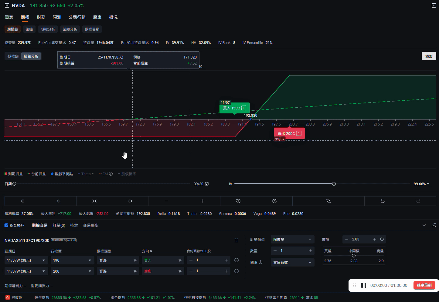 「期權損益分析」重磅升級!盈虧和風險更易掌握! -9