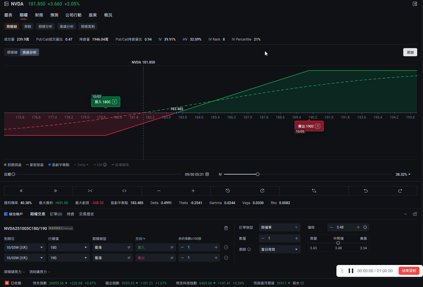 「期權損益分析」重磅升級!盈虧和風險更易掌握! -11