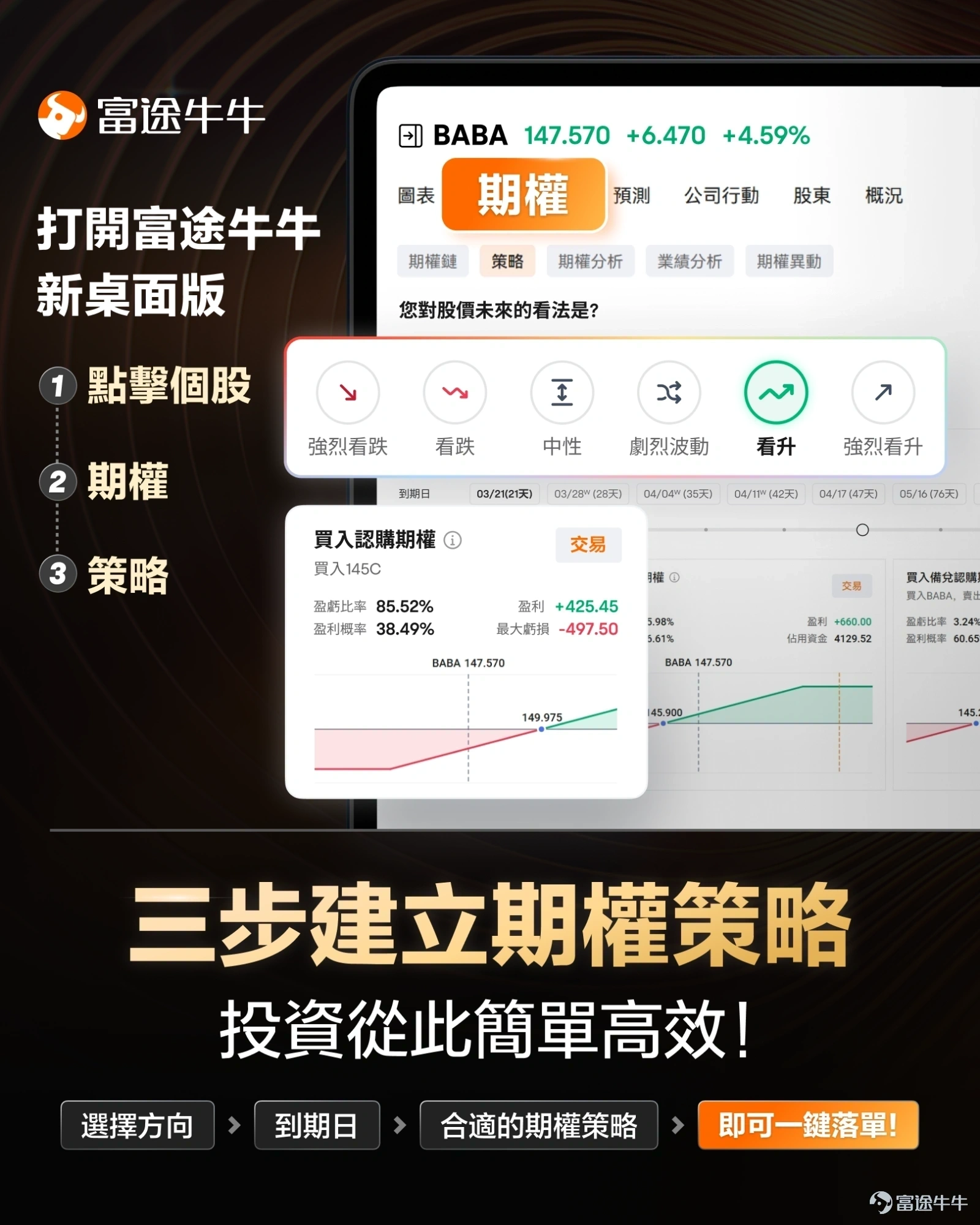 联储议息会议将至!SPY/QQQ如何部署? -7