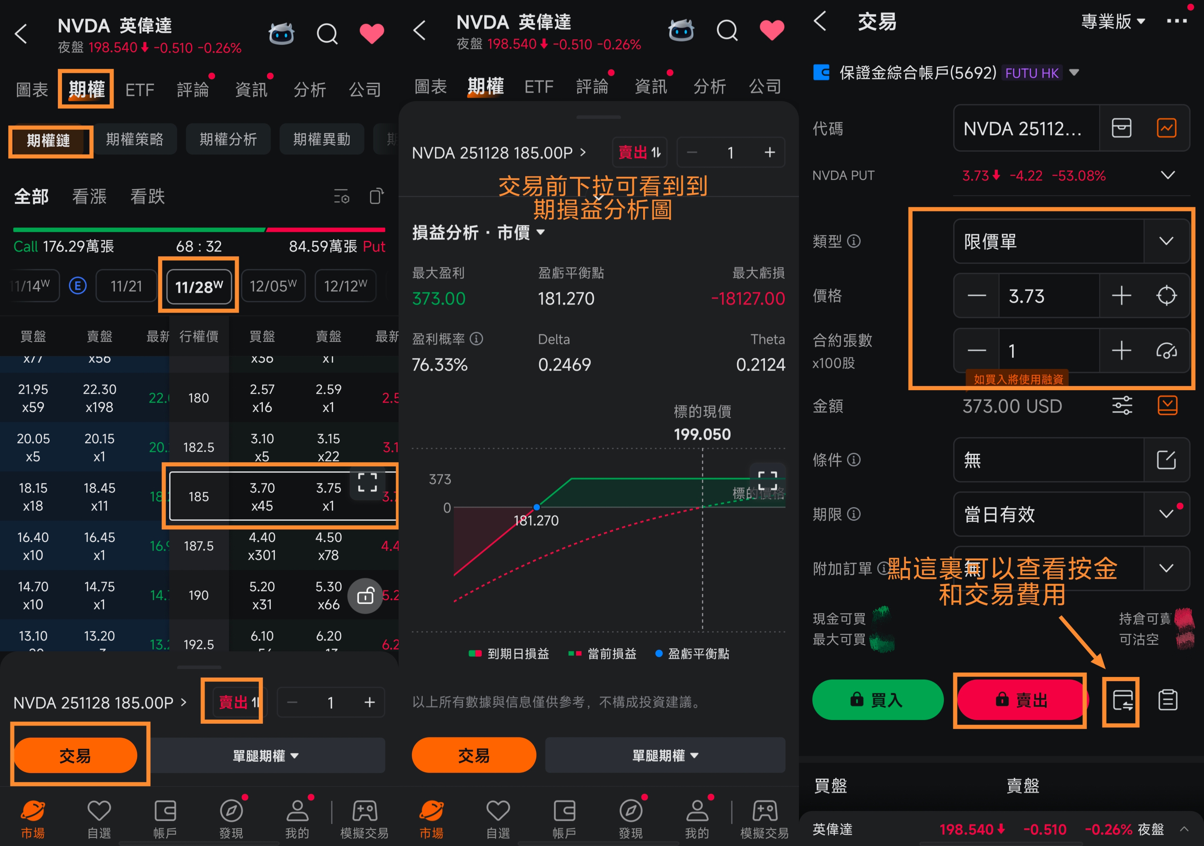 11月11日】英偉達最近總是急升急跌？！業績前用期權穩中求勝！