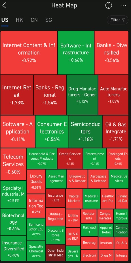 https://courseimg.futunn.com/2022062800000163c1274a528c0.png