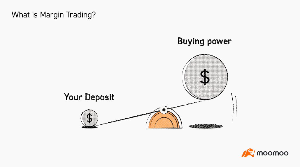 what-is-margin-trading