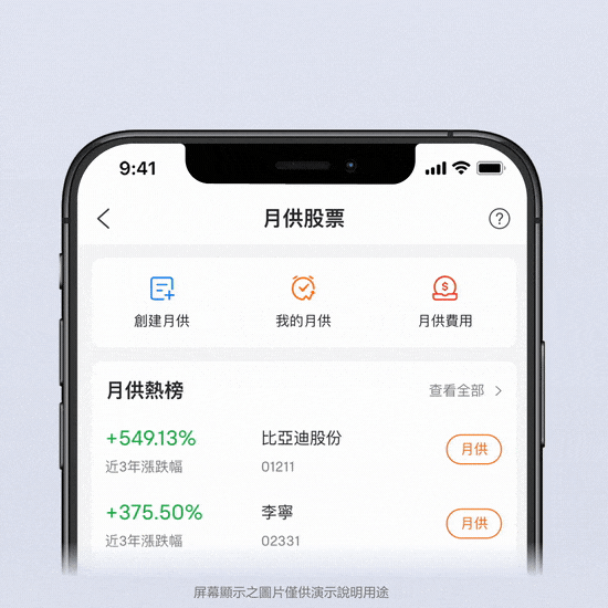 https://courseimg.futunn.com/2022070600000354f692fc99e1c.gif