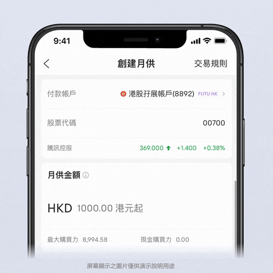 https://courseimg.futunn.com/2022070600000355ce9c556c1cb.gif