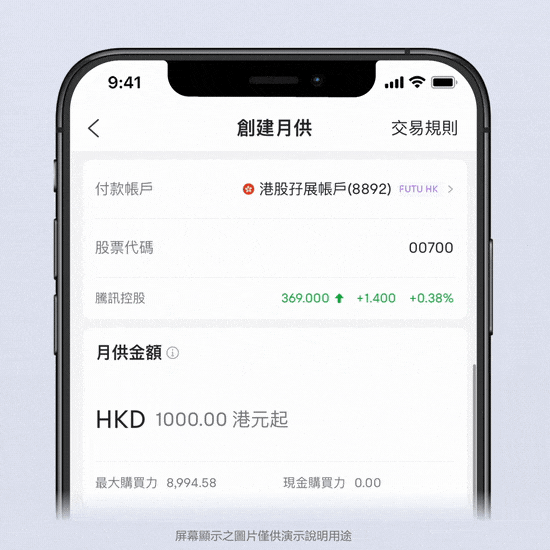 https://courseimg.futunn.com/2022070600000356925b1480b86.gif