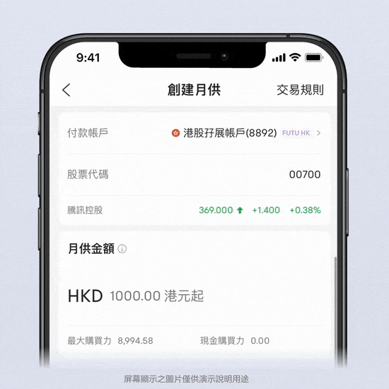 https://courseimg.futunn.com/2022070600000357bd8b47f640f.gif