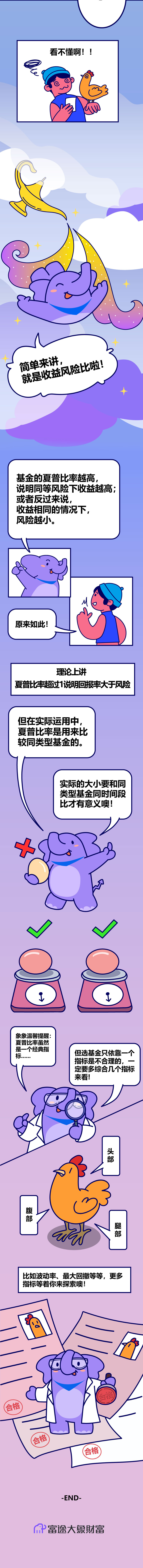 https://courseimg.futunn.com/20220722000005031f6295d18d8.jpg