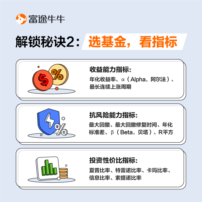 https://courseimg.futunn.com/20220728000007403013e35c648.png
