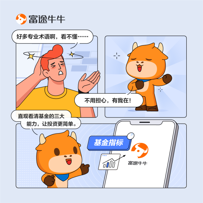 https://courseimg.futunn.com/2022072800000743f6d2f759b1e.png