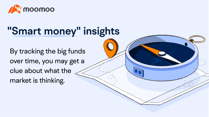 https://courseimg.futunn.com/202208050000145384c7fd96182.png