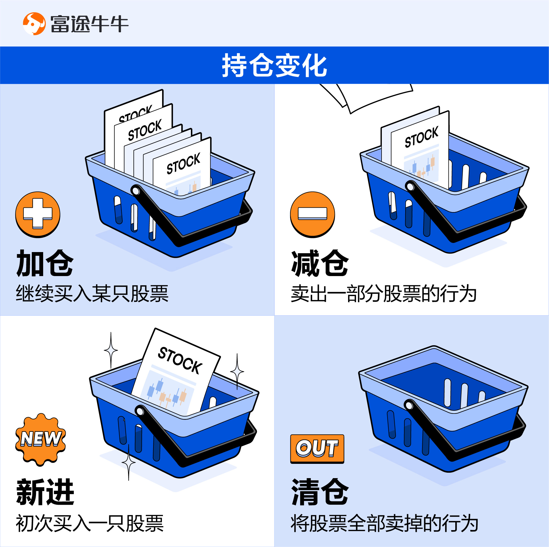 https://courseimg.futunn.com/20220824000016566cdf90a0360.jpg