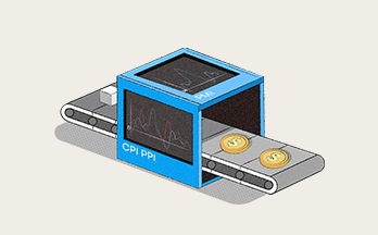 什么是CPI、PPI、PMI？