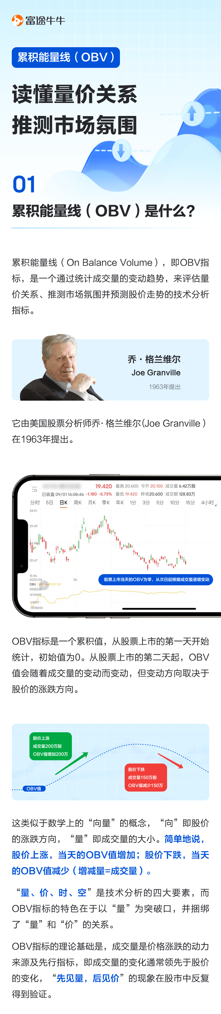 累积能量线（OBV）：读懂量价关系推测市场氛围