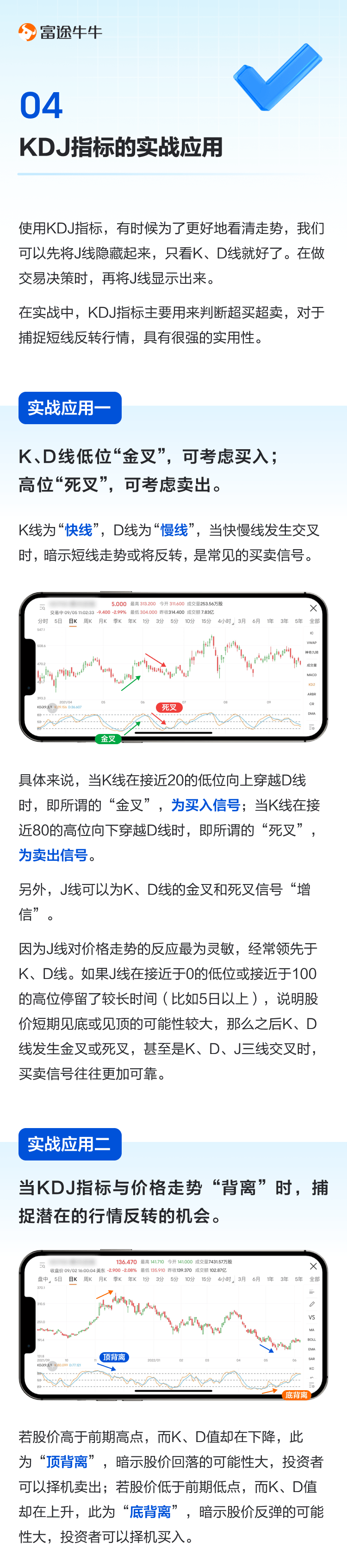 随机指标（KDJ）：短线指标之王敏锐预测反转行情