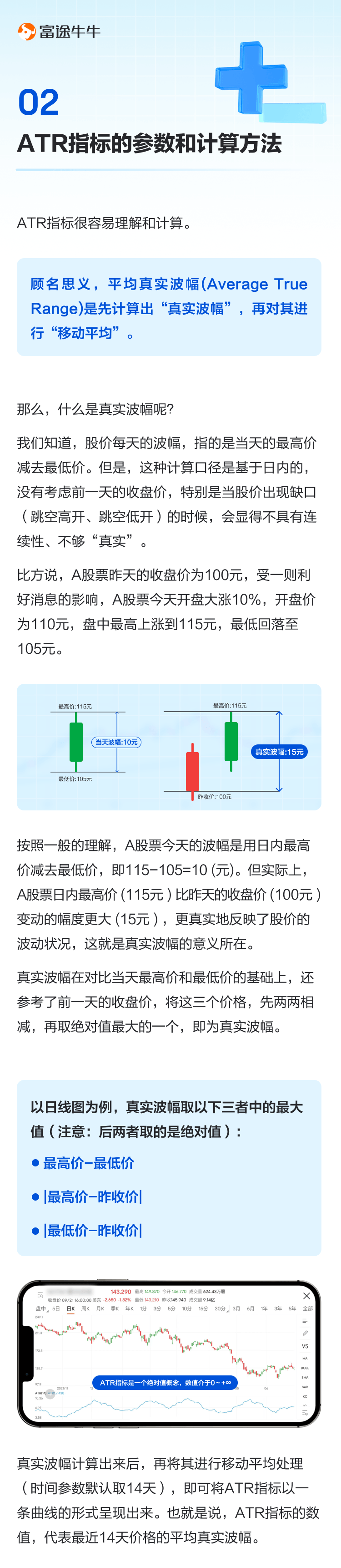 平均真实波幅（ATR）：衡量价格波动 制定止盈止损策略 -2