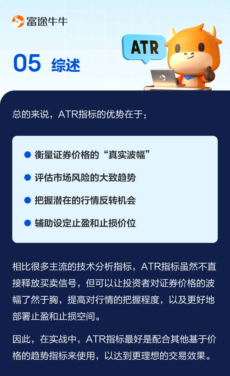 平均真实波幅（ATR）：衡量价格波动 制定止盈止损策略 -5