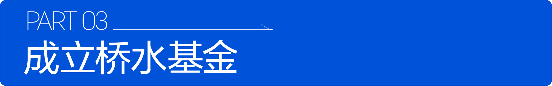 Ray Dalio & Bridgewater Foundation -6