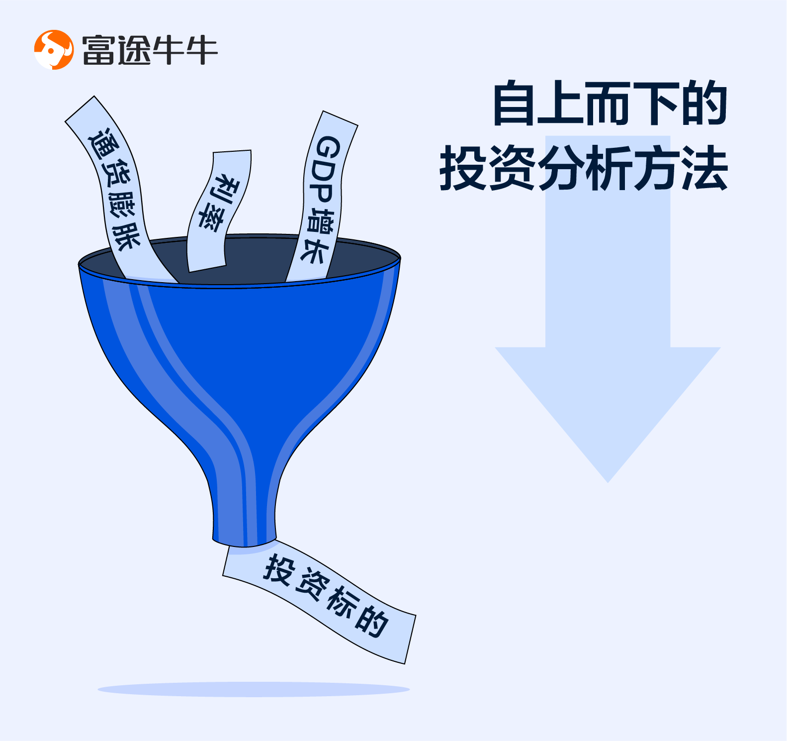 Ray Dalio & Bridgewater Foundation -9