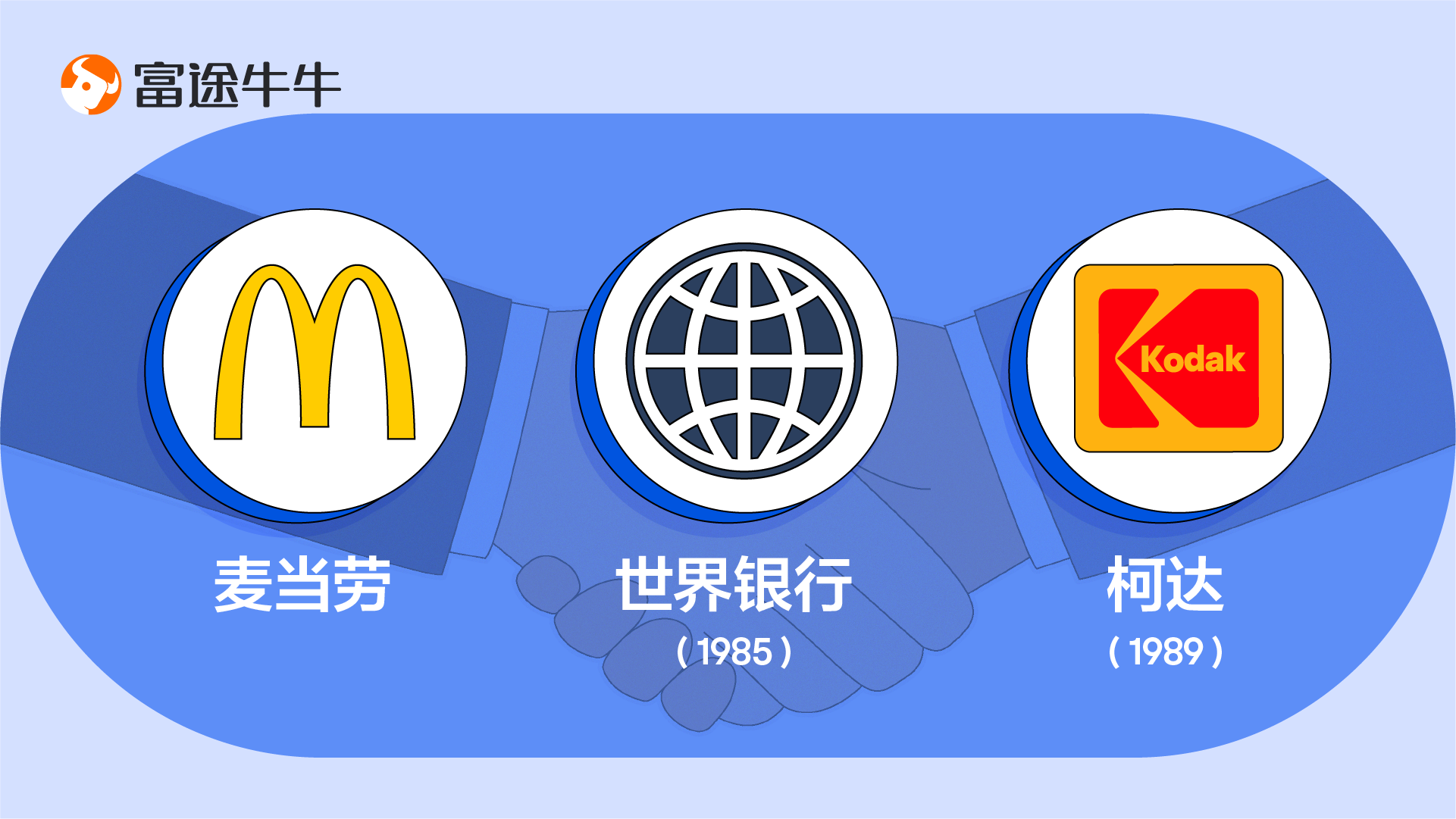 Ray Dalio & Bridgewater Foundation -7