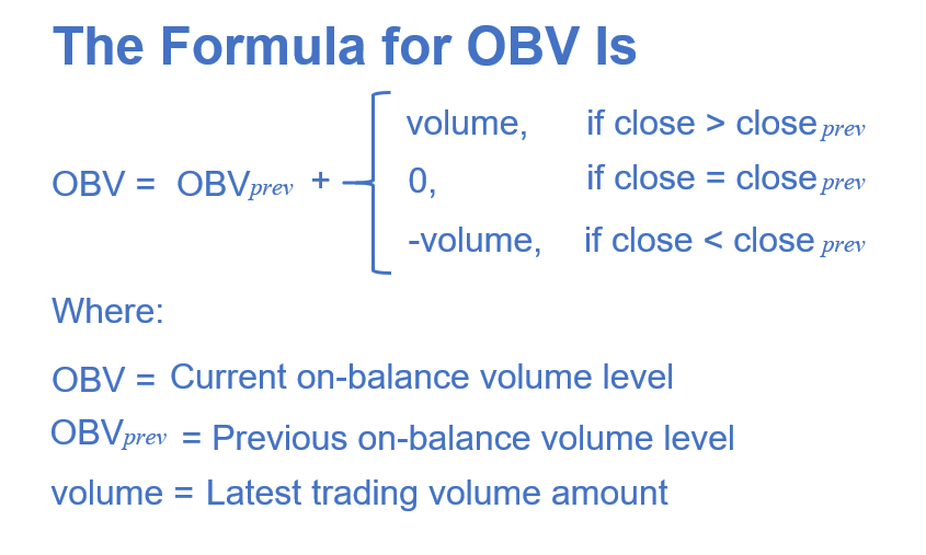平衡音量 (OBV)：这是什么？ -1