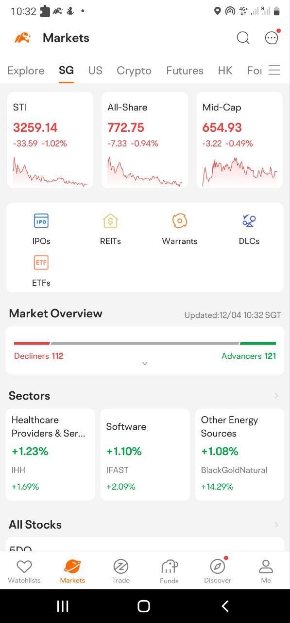 ETF Investing in Singapore -2