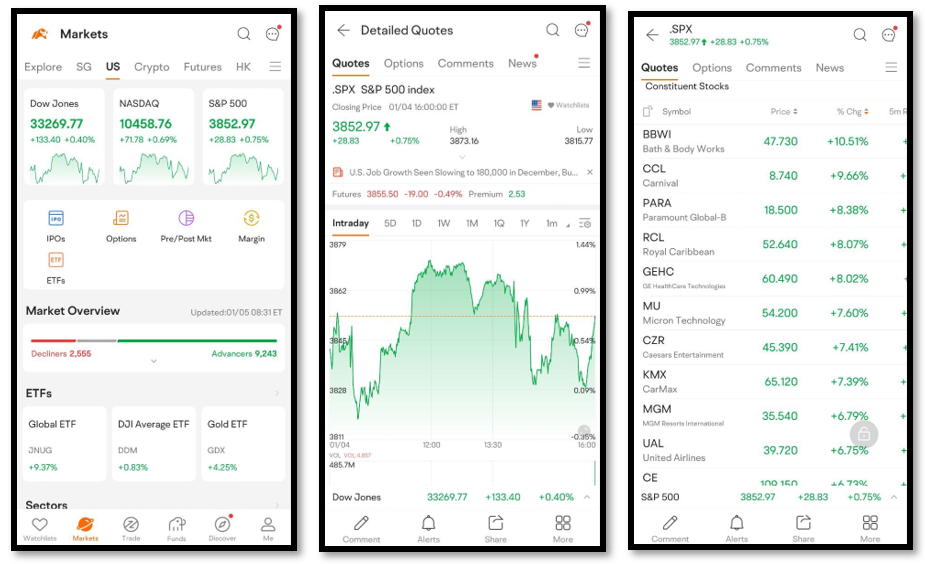 s&p 500 index in moomoo stock trading app