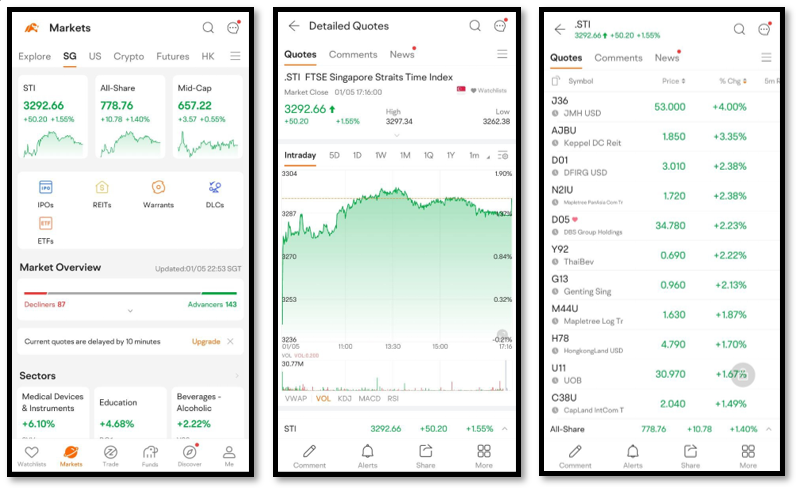 STI in moomoo stock trading app
