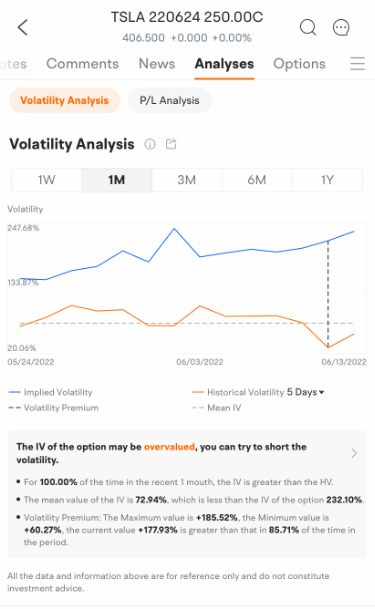 volatility analysis