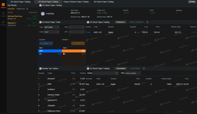 order type for paper trading