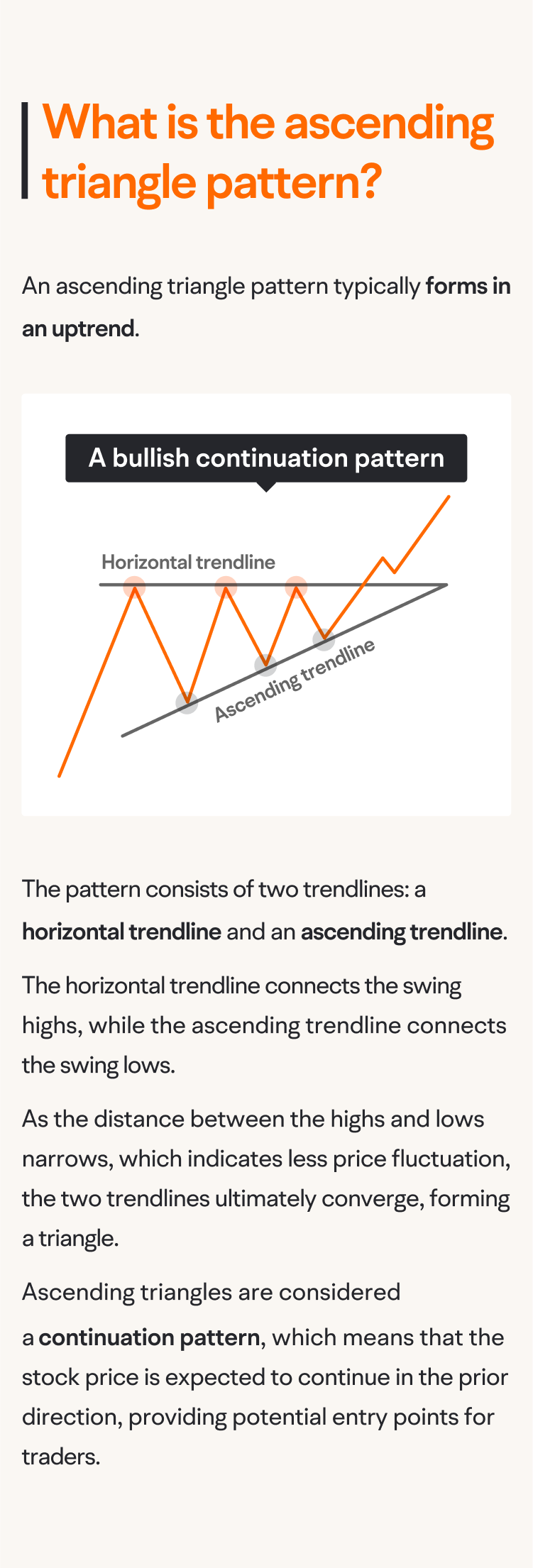 How to Identify Ascending Triangle Patterns