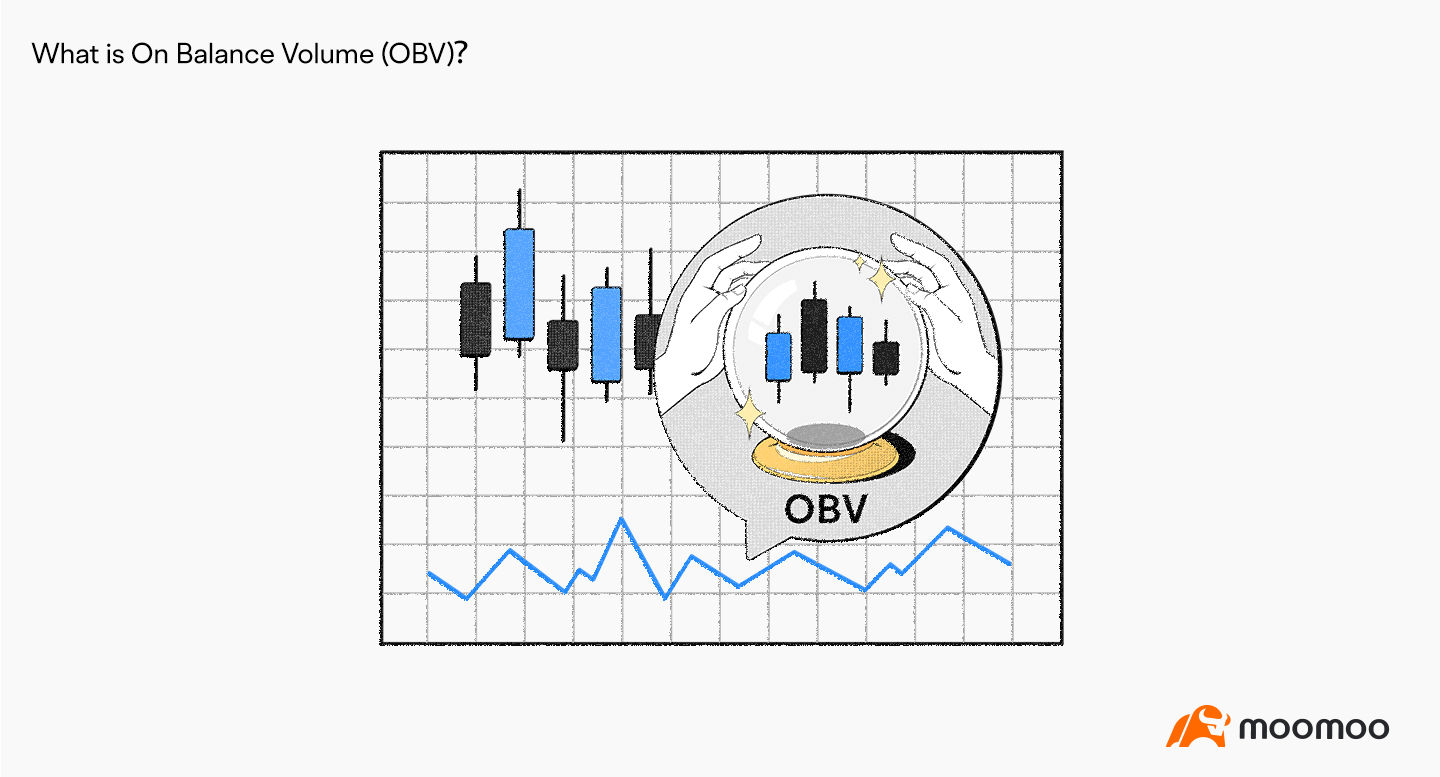 OBV是什麼？ -1