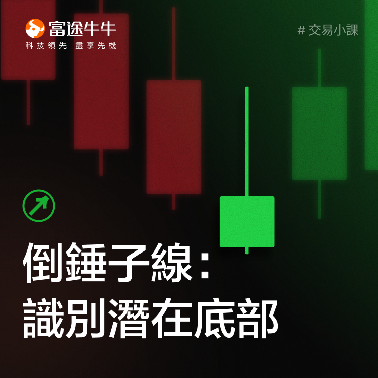 Inverted Hammer Line: Identify Potential Bottom -1