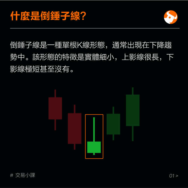 Inverted Hammer Line: Identify Potential Bottom -2